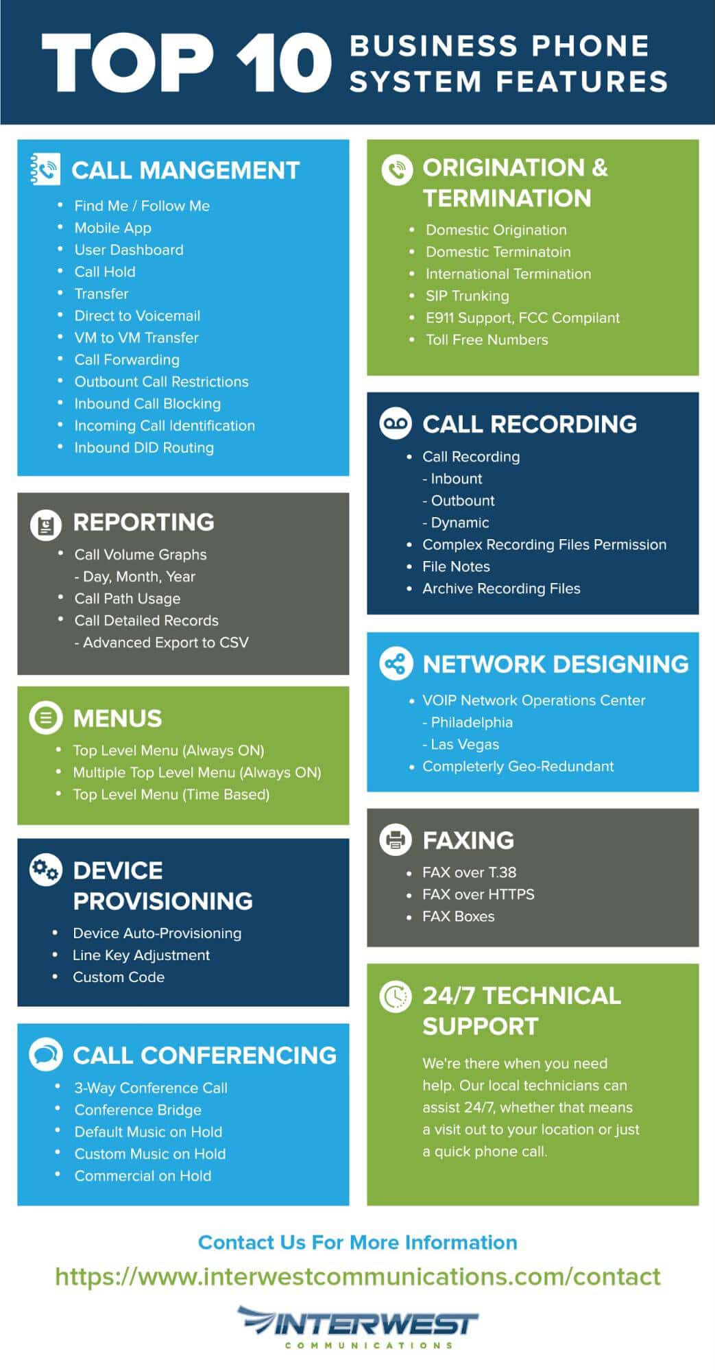 Top Ten Business Phone System Features